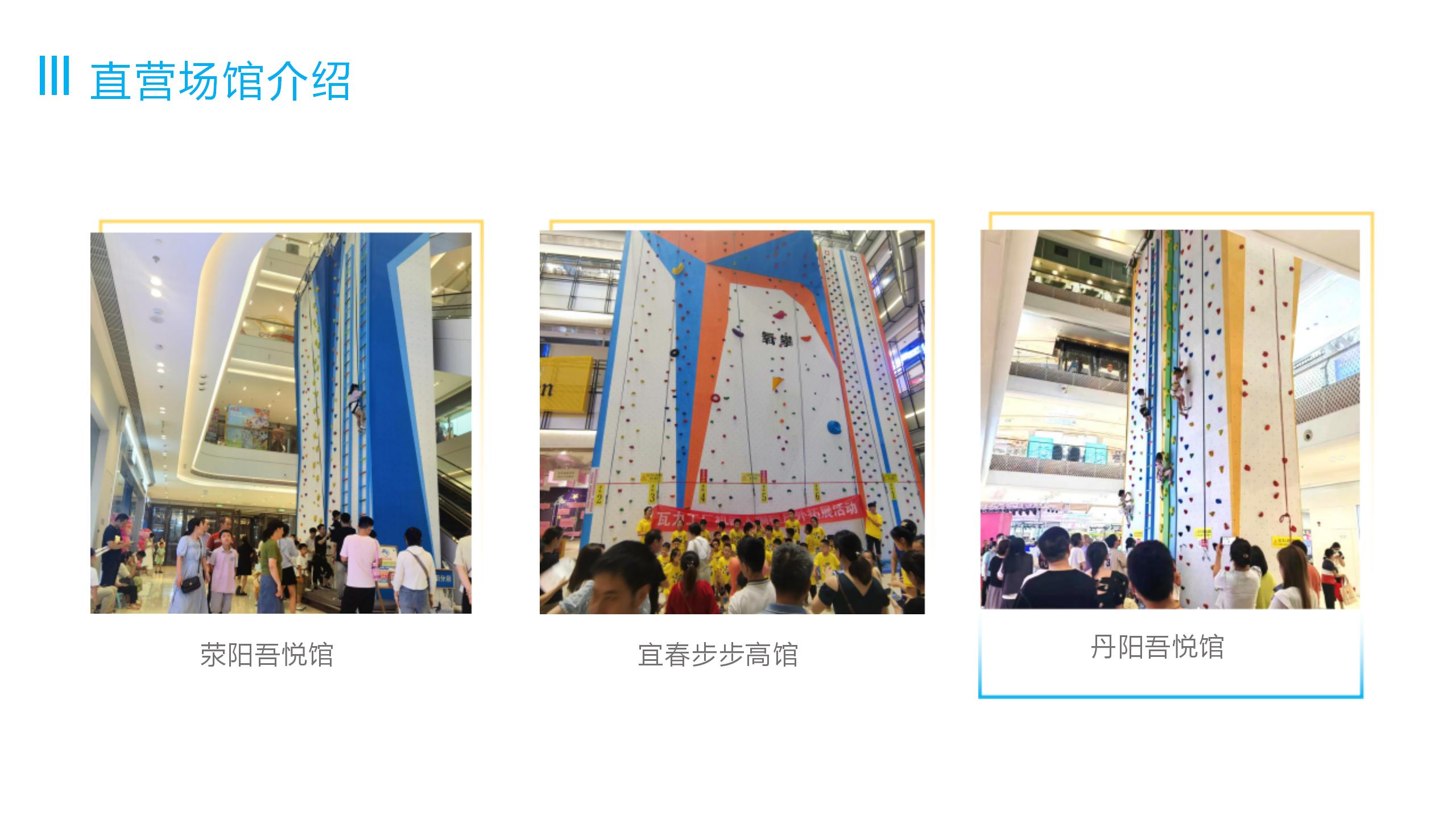 氧攀攀岩加盟(图10)