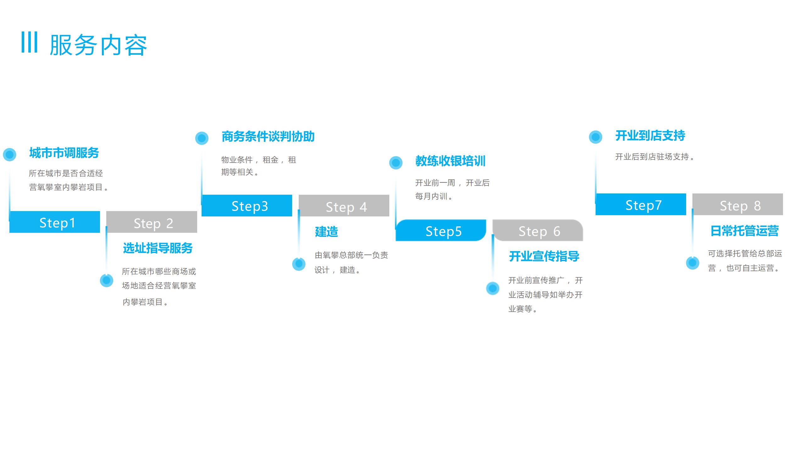 氧攀攀岩加盟(图12)